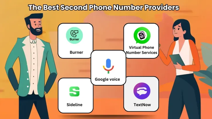 Who are the Best Second Phone Number Providers