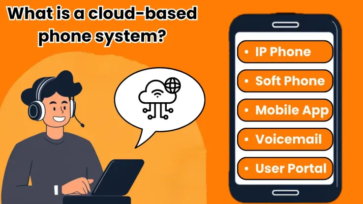 What is a Cloud-Based Phone System?