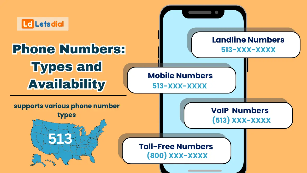 Get a 513 Area Code Number in 2026 | Virtual Business Lines
