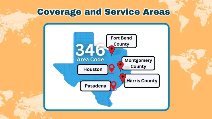 Location and Coverage