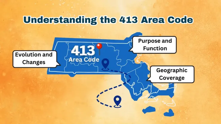 What is the 413 Area Code