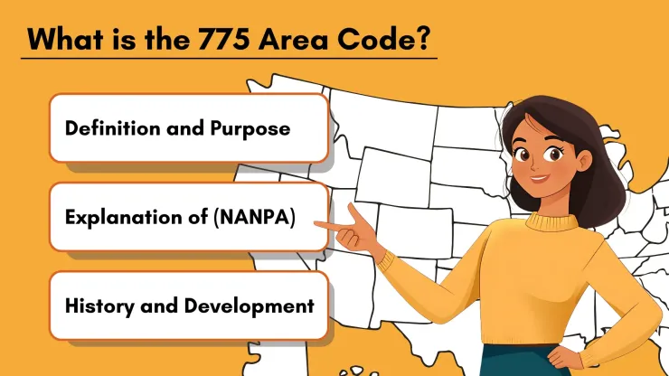 What is the 775 Area Code 