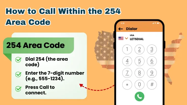 How to Call Within the 785 Area Code