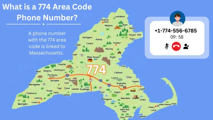 What is a 774 Area Code Phone Number (1)