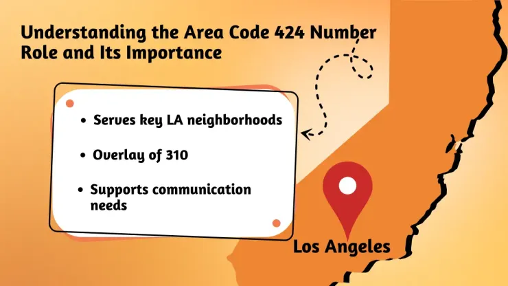 Understanding the Area Code 424 Number Role and Its Importance