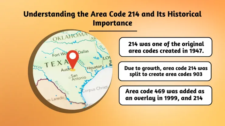 Understanding the Area Code 214 and Its Historical Importance