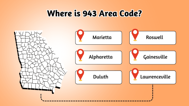 Where is 943 Area Code