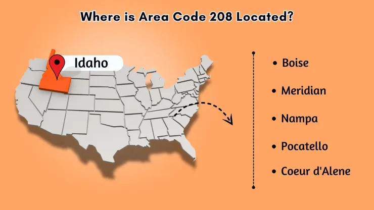 Where is Area Code 208 Located