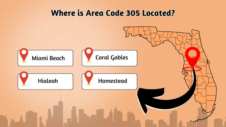 Where is Area Code 305 Located