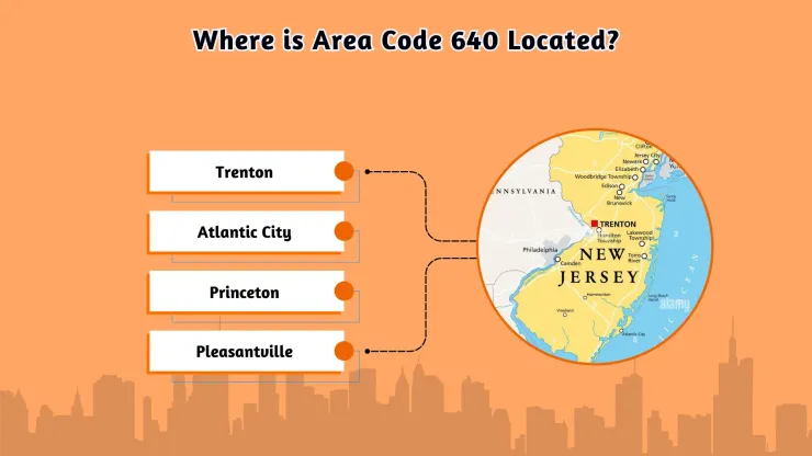 Where is Area Code 640 Located
