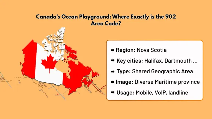 Canada's Ocean Playground_ Where Exactly is the 902 Area Code