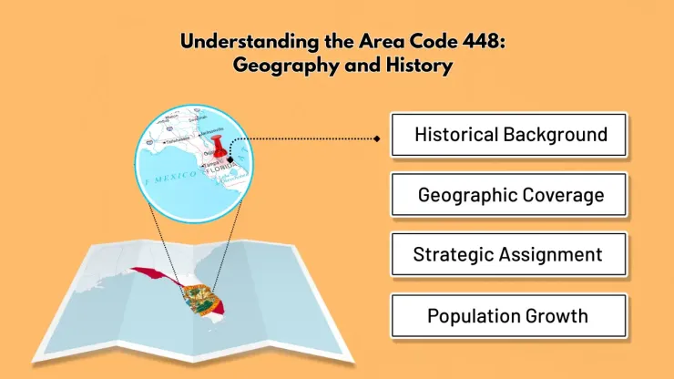 Understanding the Area Code 448_ Geography and History