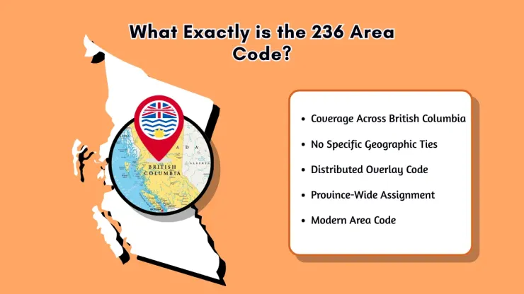 What Exactly is the 236 Area Code