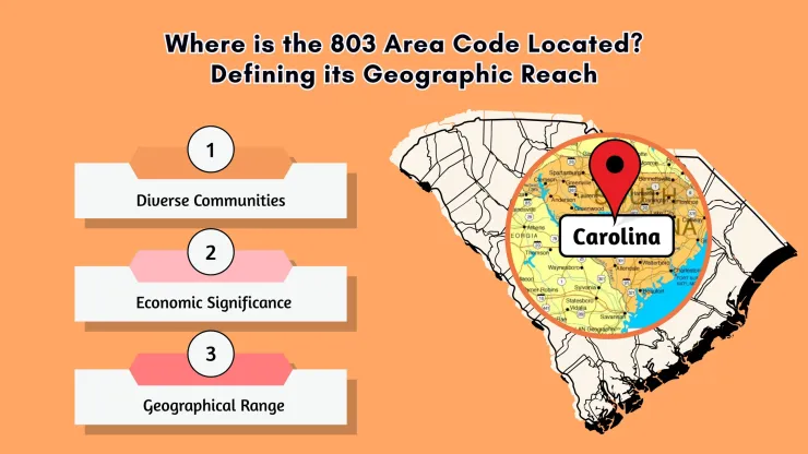Where is the 803 Area Code Located_ Defining its Geographic Reach