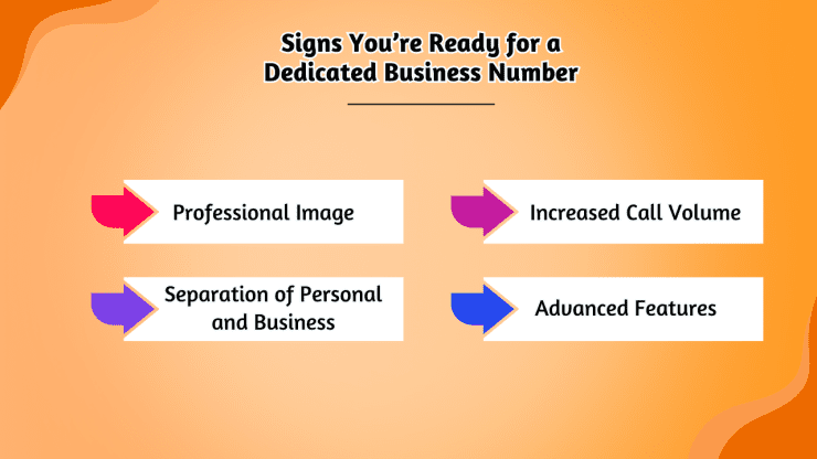 Signs You’re Ready for a Dedicated Business Number