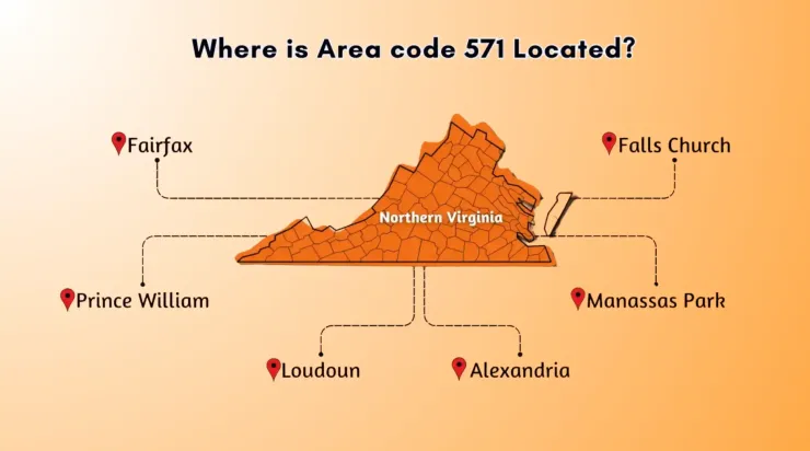 Northern Virginia