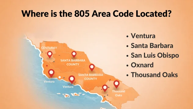 Location of 805 Area Code